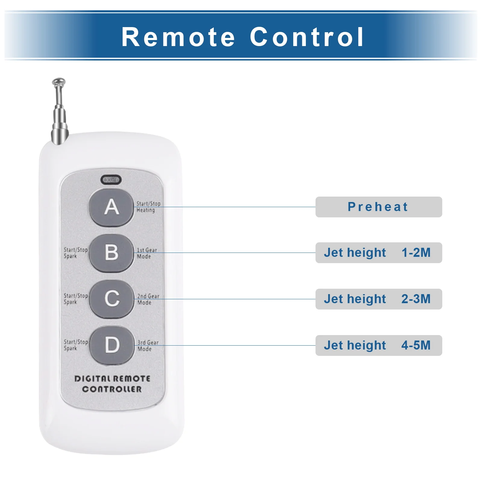 Сценическое оборудование для холодной свечи аппарат спецэффектов с беспроводным пультом дистанционного управления умное сценическое