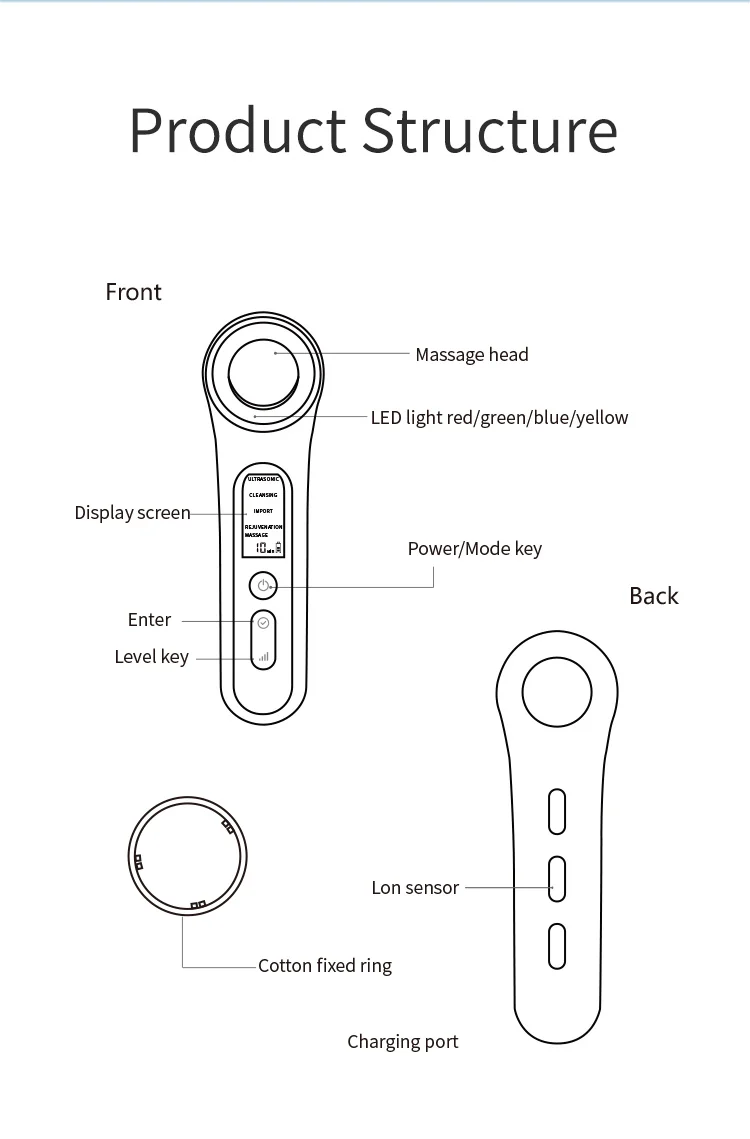 Ультразвуковое устройство для подтяжки кожи лица с глубокой очисткой, устройство для красоты с 4 светодиодными лампами для отбеливания кожи, электрическая Вибрирующая Косметическая палочка