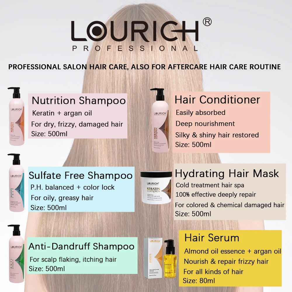 Professional-Grade Moisturizing Repairing conditioner Deep conditioning treatment for damaged hair