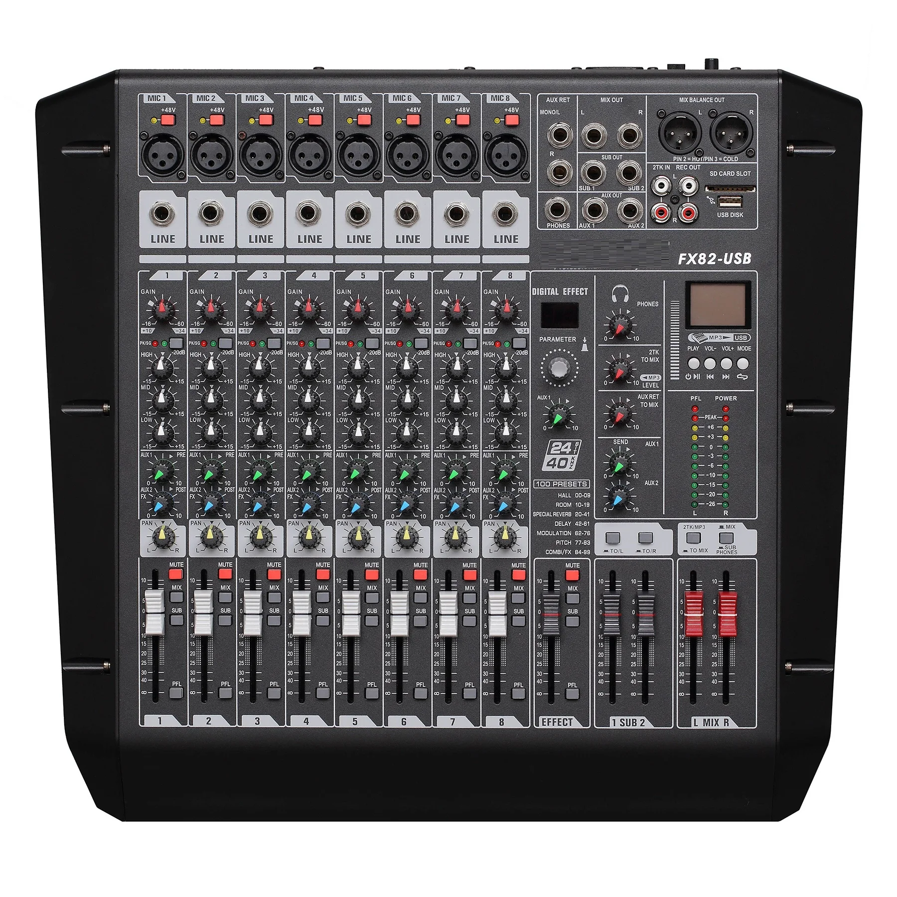 8-канальный аудиосистема