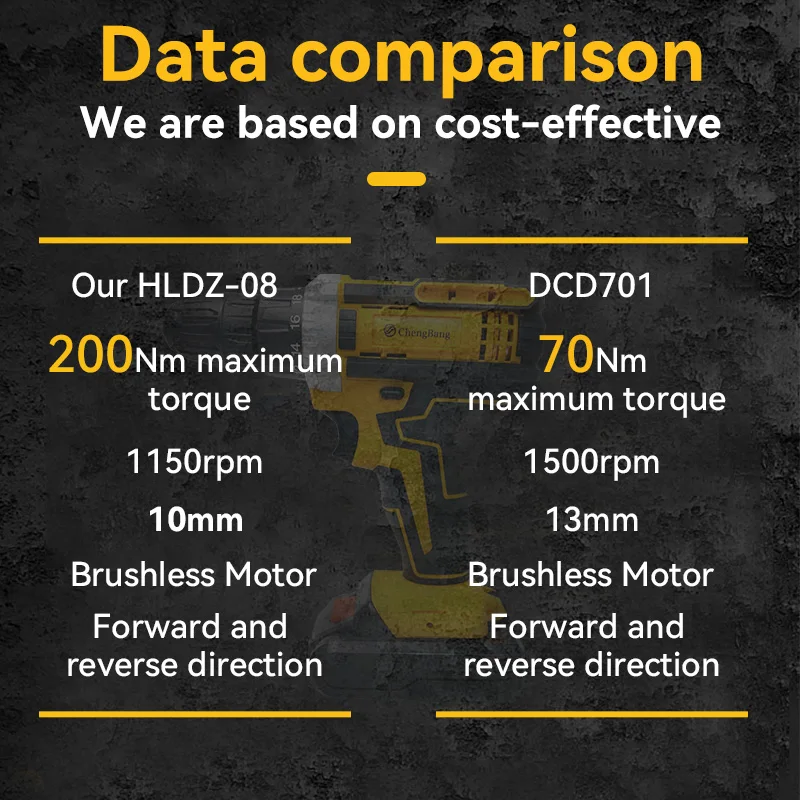 HENGLAI New models available in stock drilling machine nail drill power drills