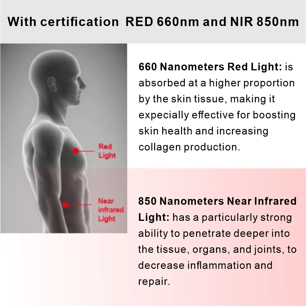 Idealight  LED Light Therapy Red Infrared Bed for Skin Rejuvenationtherapy 850nm 660nm Iron High Energy LED >100mw/cm2