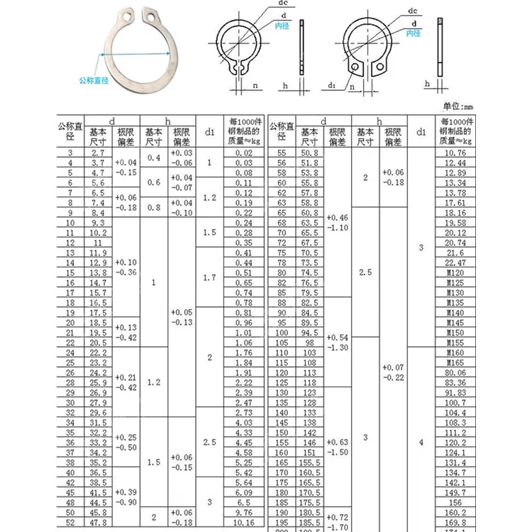 Din471 SS304 316 circlip retaining ring