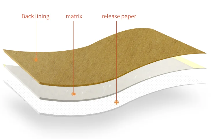  Медицинские обезболивающие пластыри с дальним инфракрасным излучением 24 часа по оптовой цене