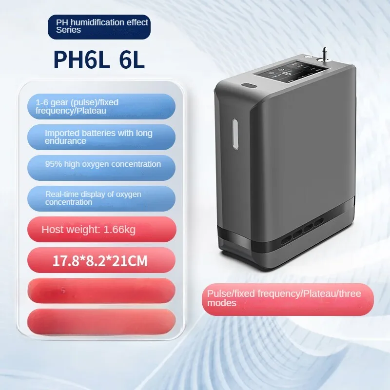 High Purity Oxygen Machine for Outdoor Use - Small and Lightweight Oxygen Concentrator