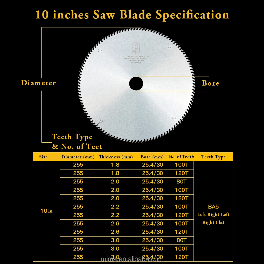 KOJIRO 305mm Tungsten Carbide Saw Blade for Aluminium Metal Pipe Cutting Circular Saw Blade