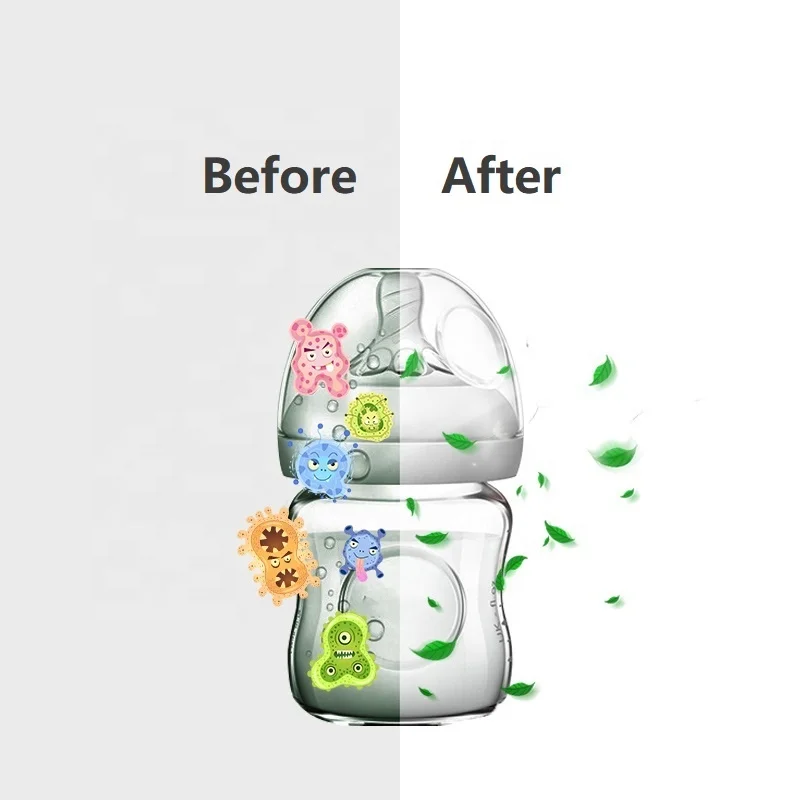 
Uv Bag Portable Led Sanitizer Box Home Travel Ultraviolet Light Disinfection Container For Baby Bottle Beauty Tools 