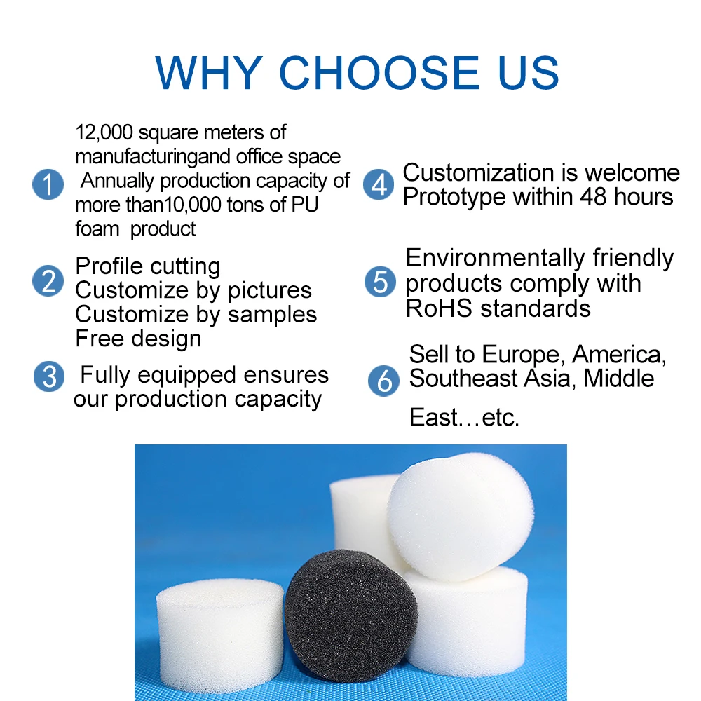 Factory Direct-selling Nutrient Grow Sponge Hydroponic Nursery Foam Tray Nutrient Grow Sponge  to Grow Seedlings