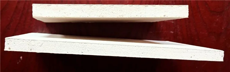 prices gypsum board per square meter