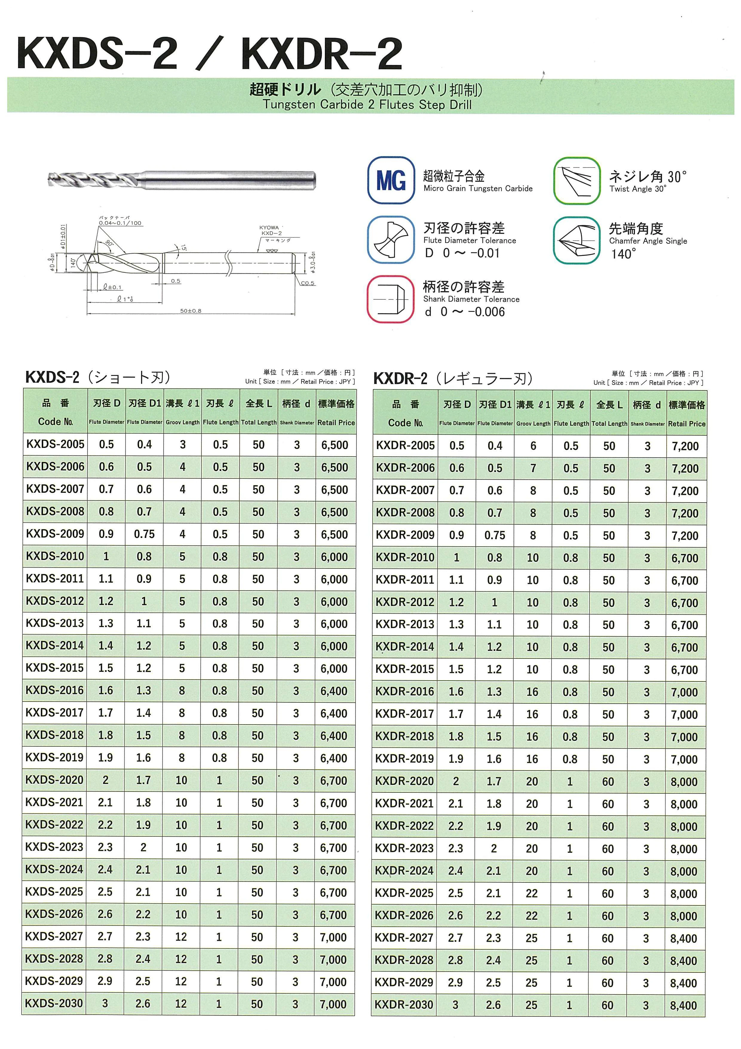 Reasonable Price Stable Supply Drilling Bit Solide Carbide Drill For Sale