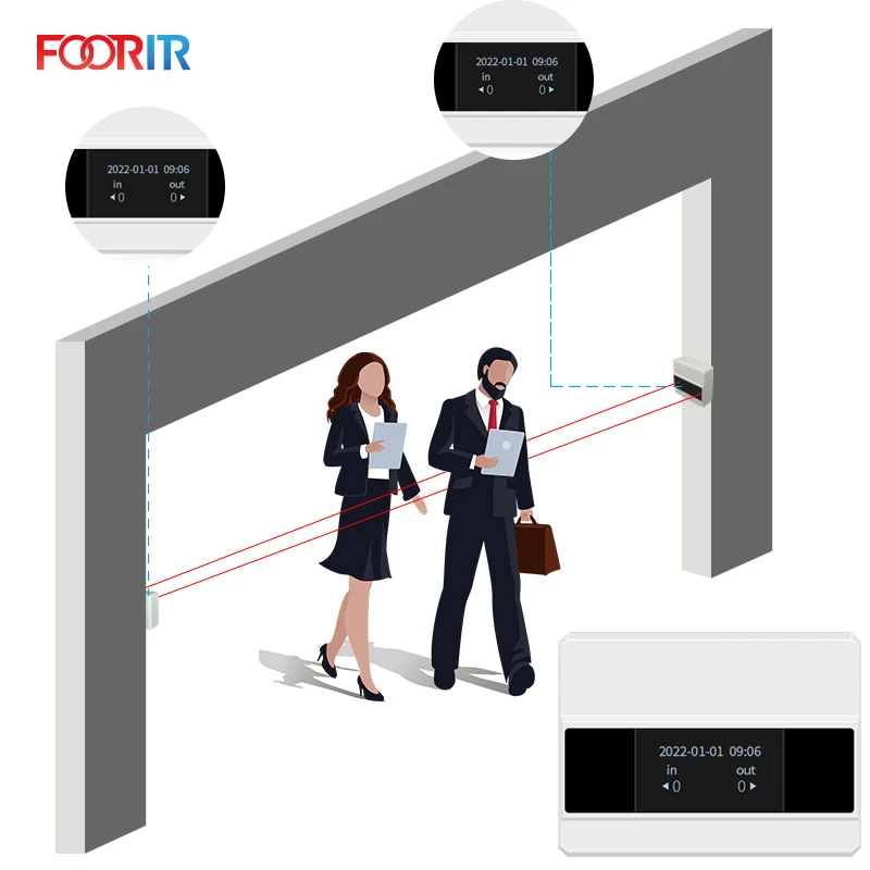 Foorir Customer Traffic Counter Analysis Retail Entry Exit Infrared Motion Detector Chime with Counter 15 Meters Black White