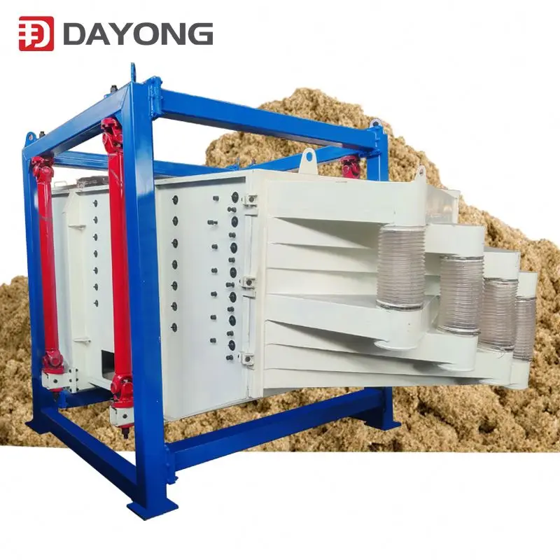 Gyro Screen for Quartz Sand Screening/ square Swing Vibrating Silica Sand Sieve Shaker Machine