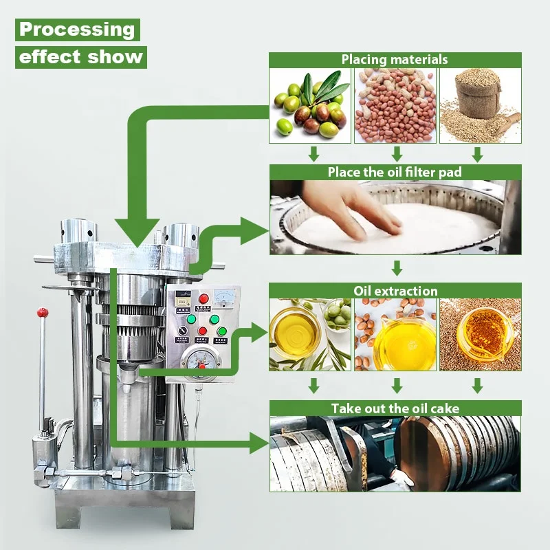 Avacado Palm Kernel Macadamia Soya Bean Small Manual Hydraulic Oil Pressure Press Extraction Machine
