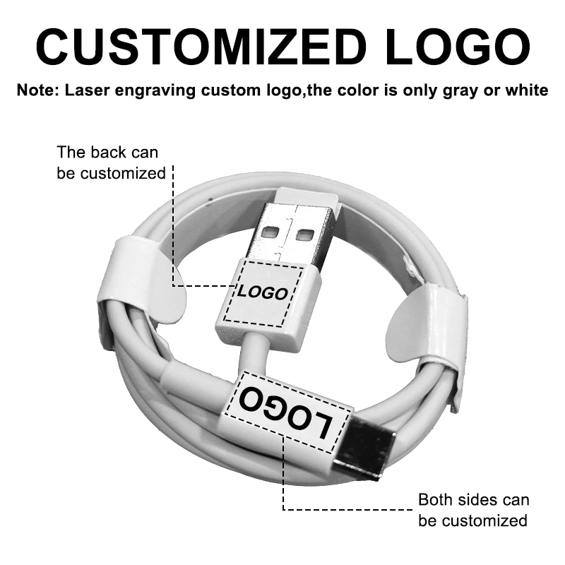 Wholesale TPE Type C 2A Quick Charger USB Cable Fast Charging Mobile phone data cable USB-C for xiaomi