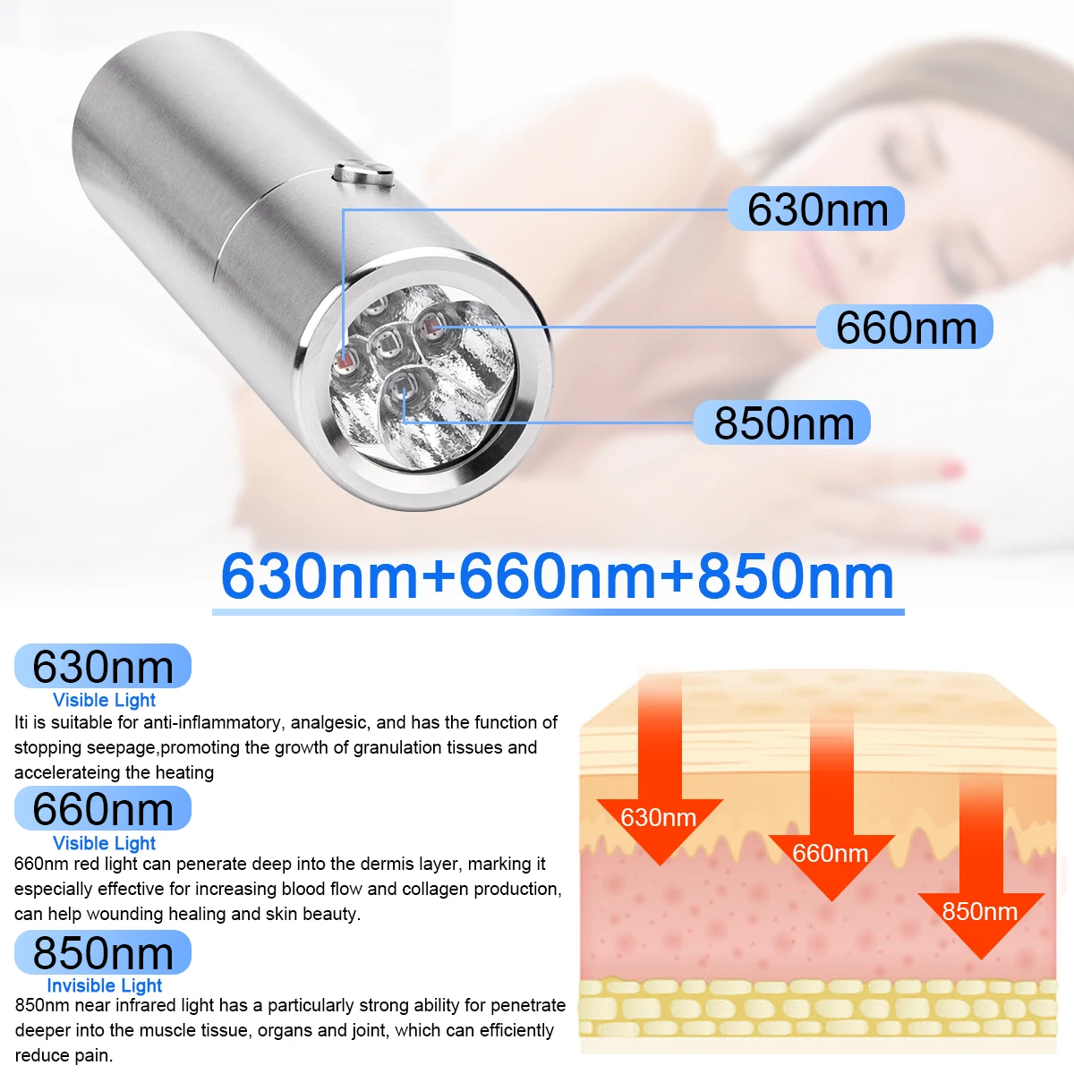 Supersred 10% discount clinic use Portable red light therapy torch pain relief infrared light therapy device