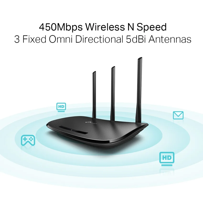  Английский пакет 450 Мбит/с 802.11n/b/g Wi-Fi4 tp-кольцо маршрутизатор 940N