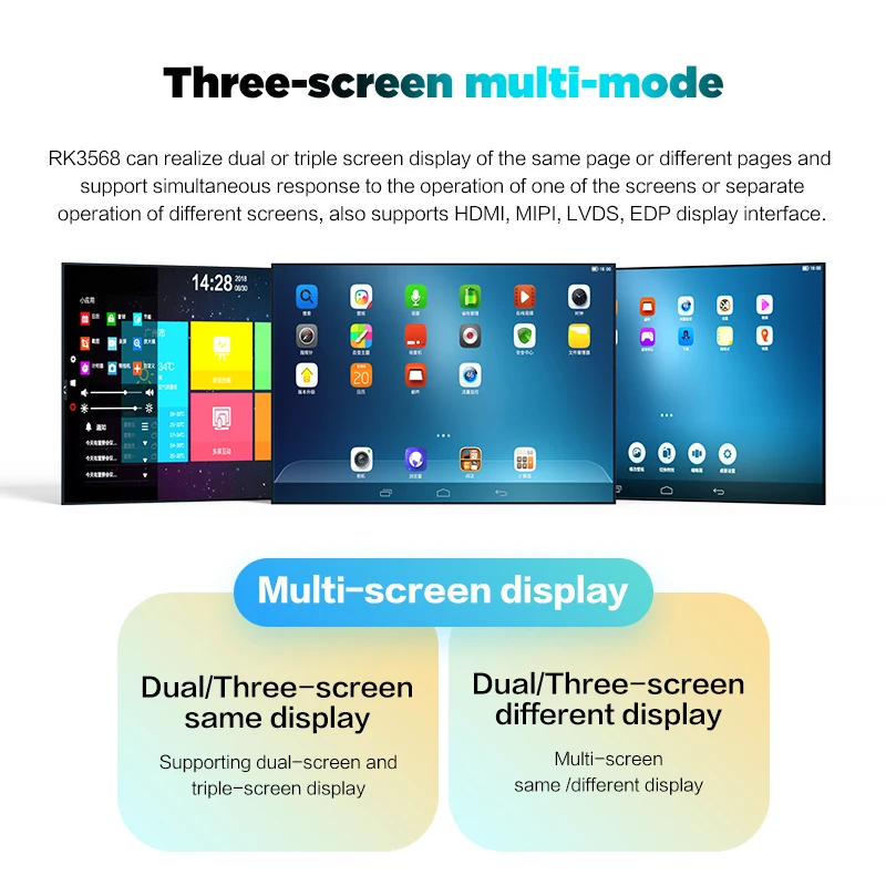KICKPI K1 Developed Board Rockchip RK3568 Embedded ARM Android Linux Industrial Motherboard SBC Customized Services OEM ODM
