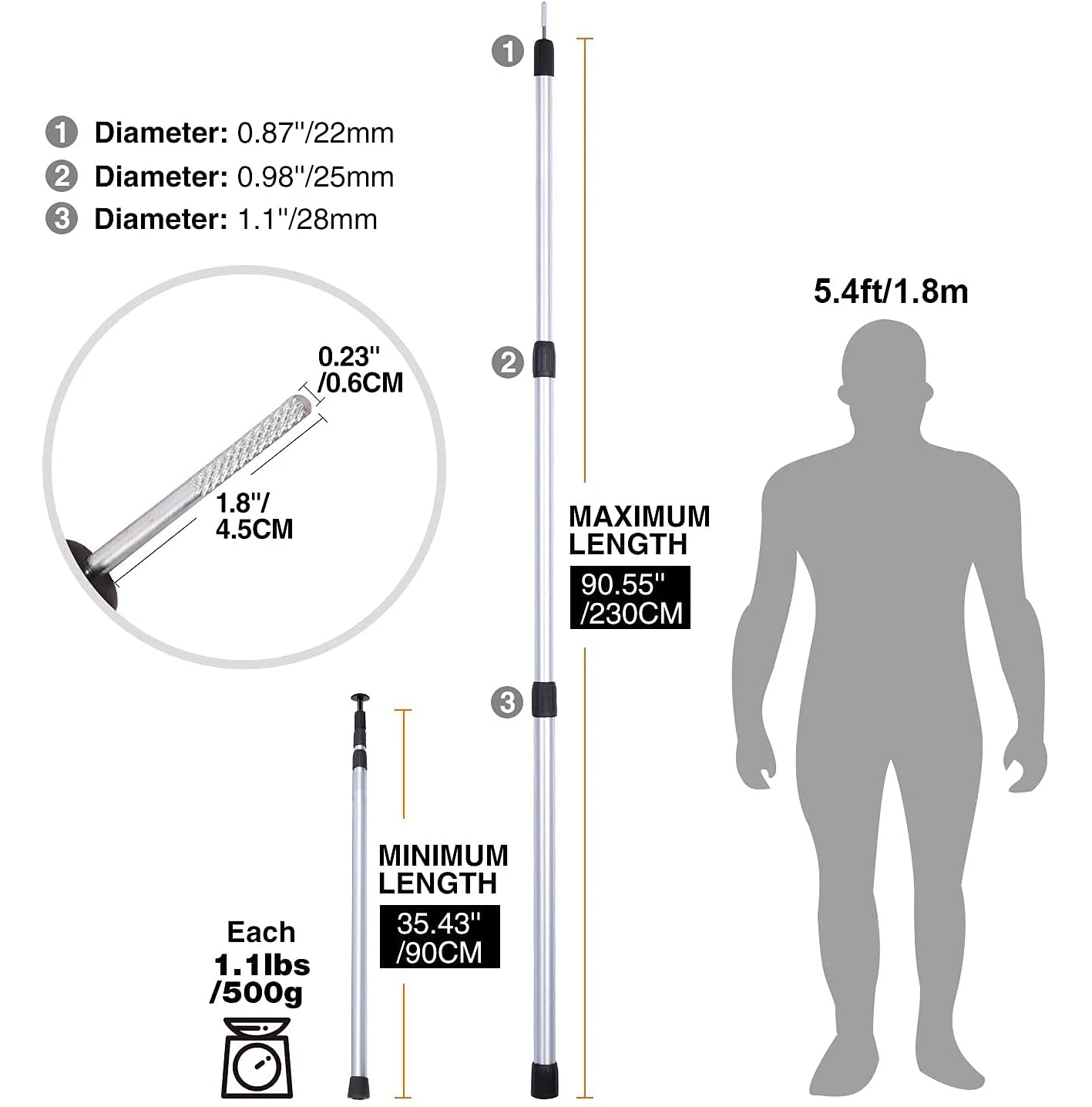 Goodwin Telescopic Tent Pole Set of 2,  Aluminium Pole for Tarp, Tent, Awning, Camping