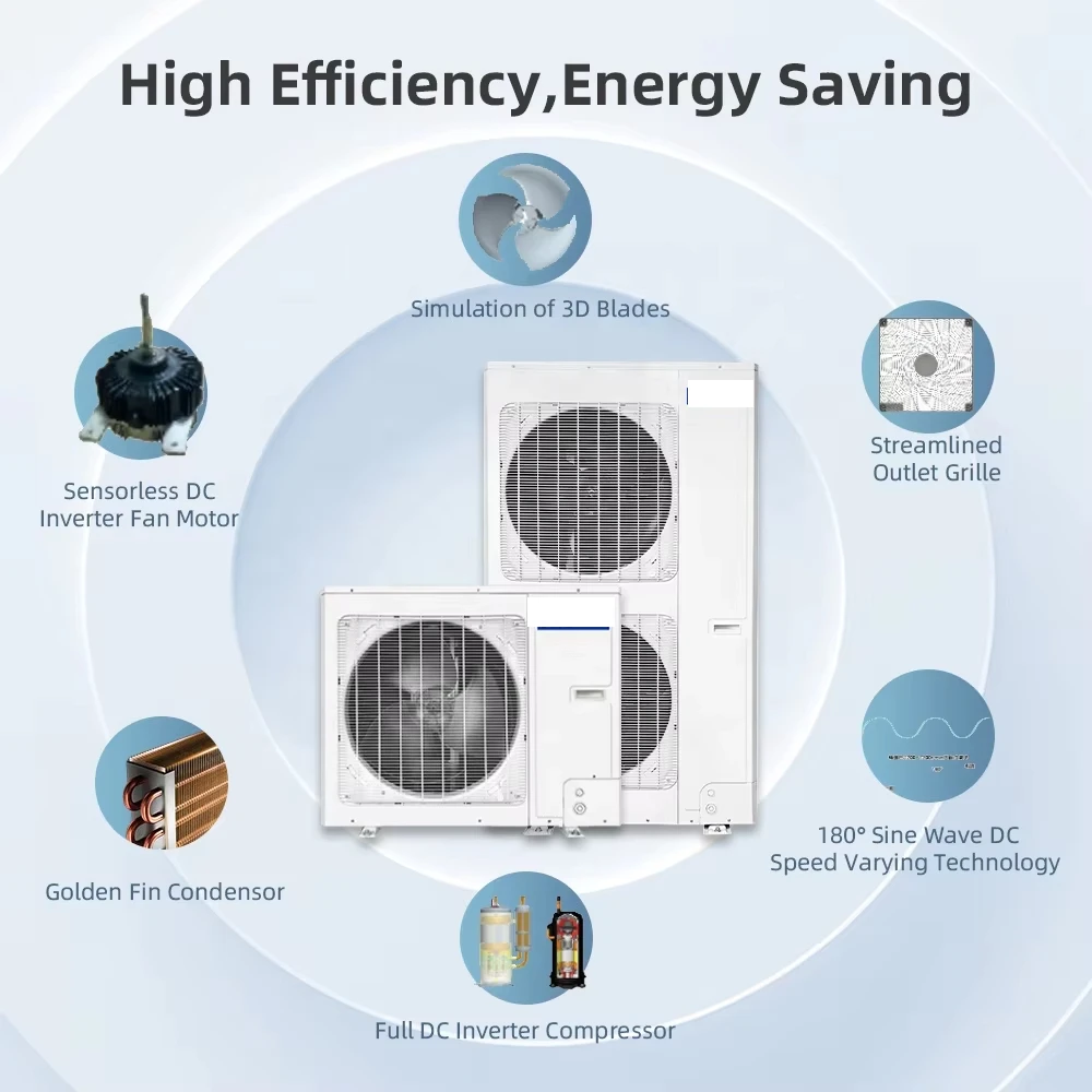 Новый тип постоянного тока инвертор центральный кондиционер наружный 8KW-22KW R410a R32 нагревательное охлаждение VRF AC пульт дистанционного управления ODU