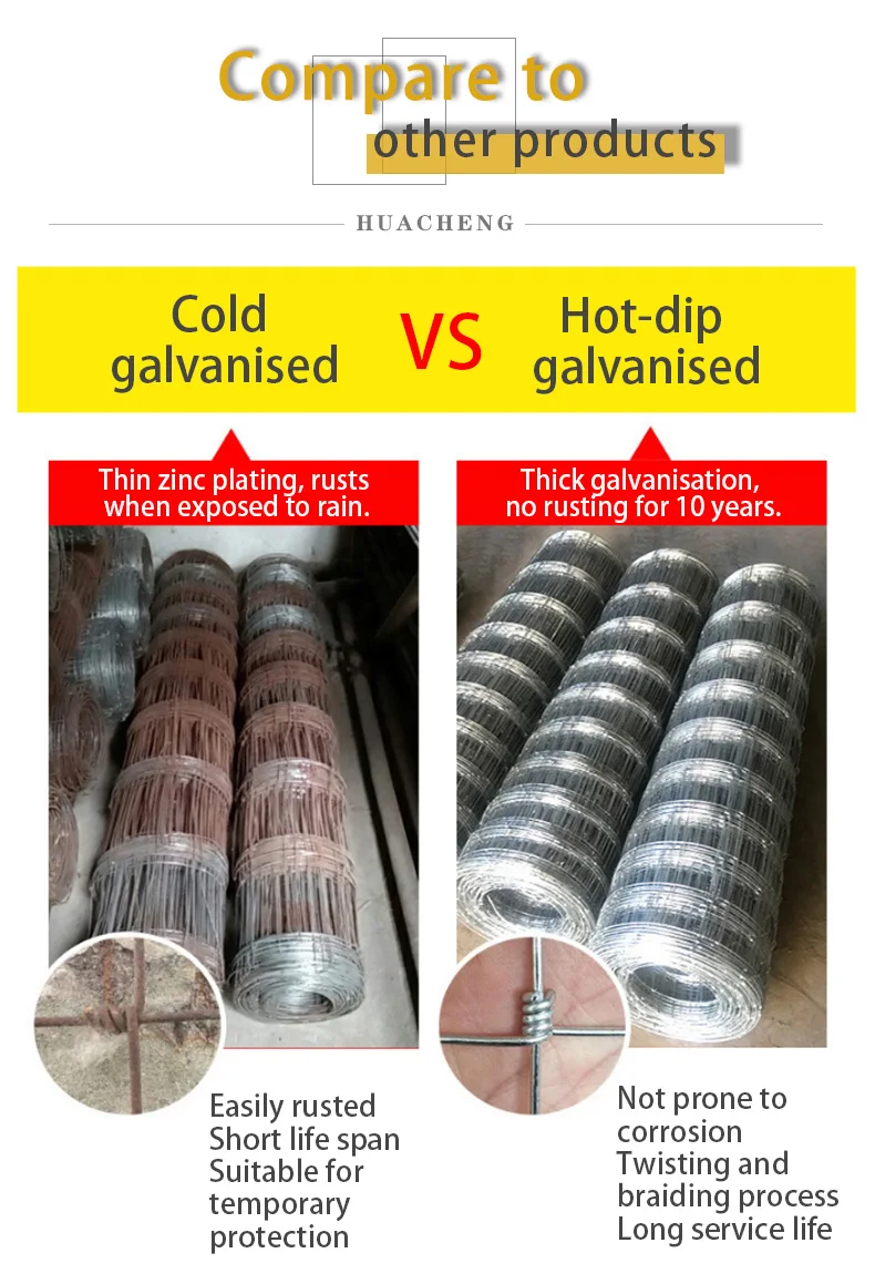 Veldspan High Tensile Galvanized Steel Wire Mesh Grassland Fence /Field Farm Fence