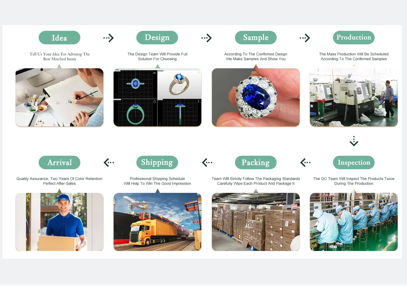 Custom Fashion Trend Micro Inset Color Zircon Jewelry Suitable For Custom Stainless Steel Ear Clips Without Ear Holes