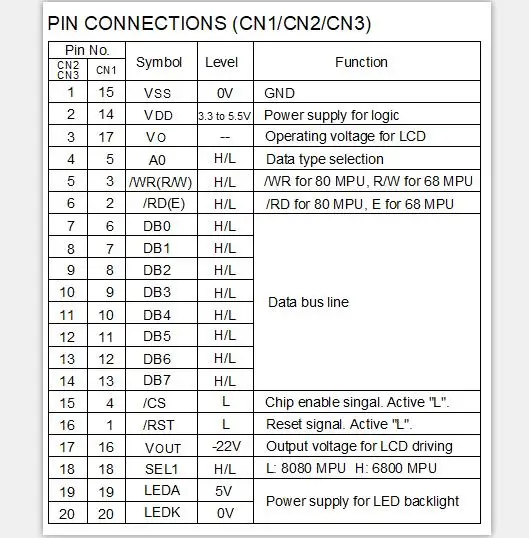 Промышленный 5 7-дюймовый ЖК-дисплей FSTN 320x240 точек 20 контактов 8-битный параллельный 3 В/5 В модуль
