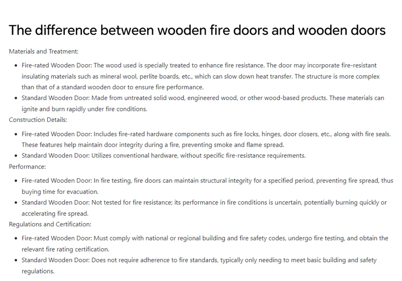 DERCHI Factory Nature Veneer Composite Solid Wood Door Interior Bedroom Apartment MDF Fire Rated Wooden Slab Doors