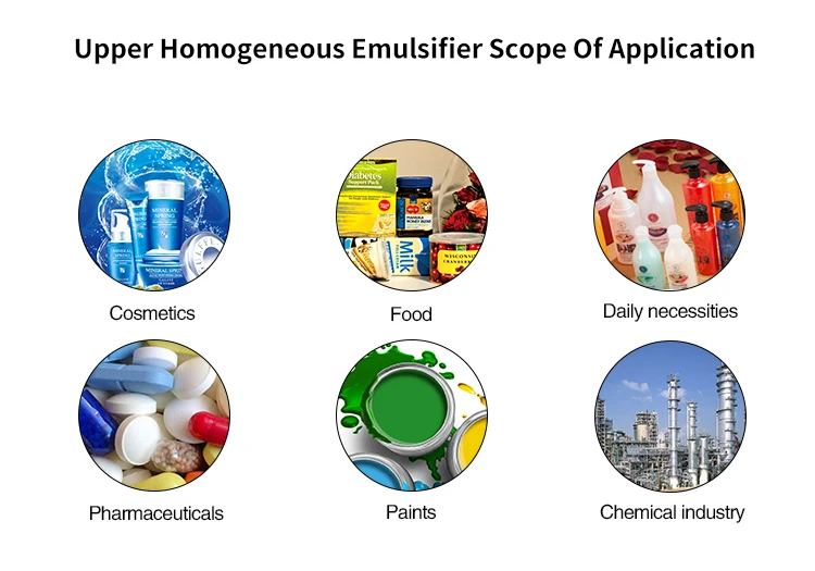 Hot Product Dish Washing Liquid Soap Making Machine Aloe Vera Gel Making Machine Detergent Making Machine