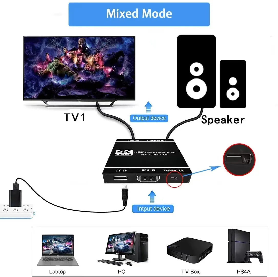 2 Mode HDMI Audio Splitter 1 in 2 Out, 1x2 HDMI 2.0b Splitter HDCP2.2 for Dual Monitors or Audio/HDMI Mixed Mode
