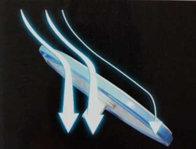 Shanghai Factory Medical Headlight LED  Light Operating