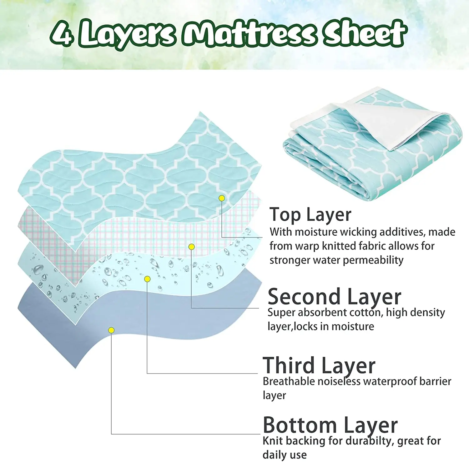 YK OEM Washable Reusable Underpad Positioning Waterproof Bed Pad Incontinence Bed Pads For Elderly