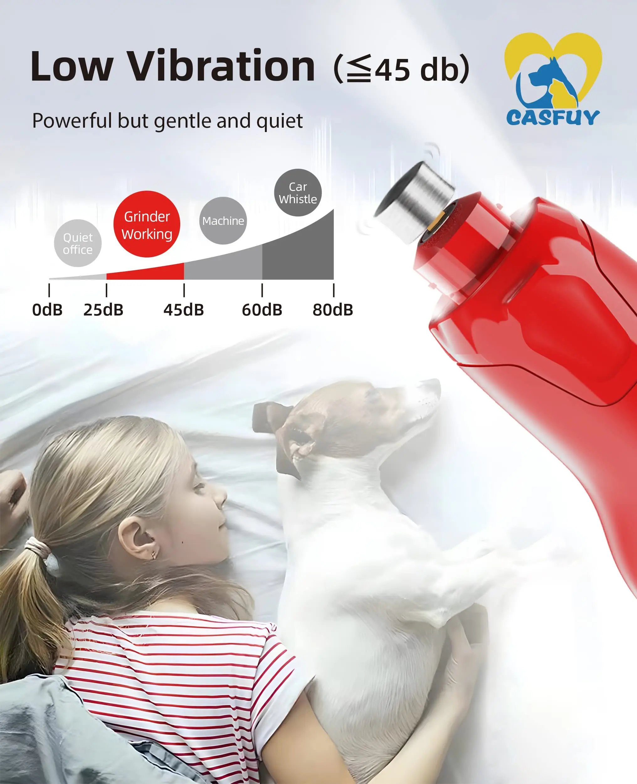 Custom Dog Nail Grinder Quiet - (45db) 6-Speed Pet Nail Grinder with 2 LED Lights for Large Medium Small Puppy Dogs Cats