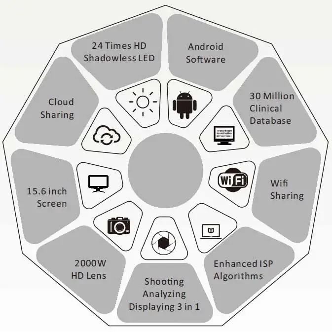 wood lamp skin analyzer portable skin analyzer machine facial italian skin type analyzer