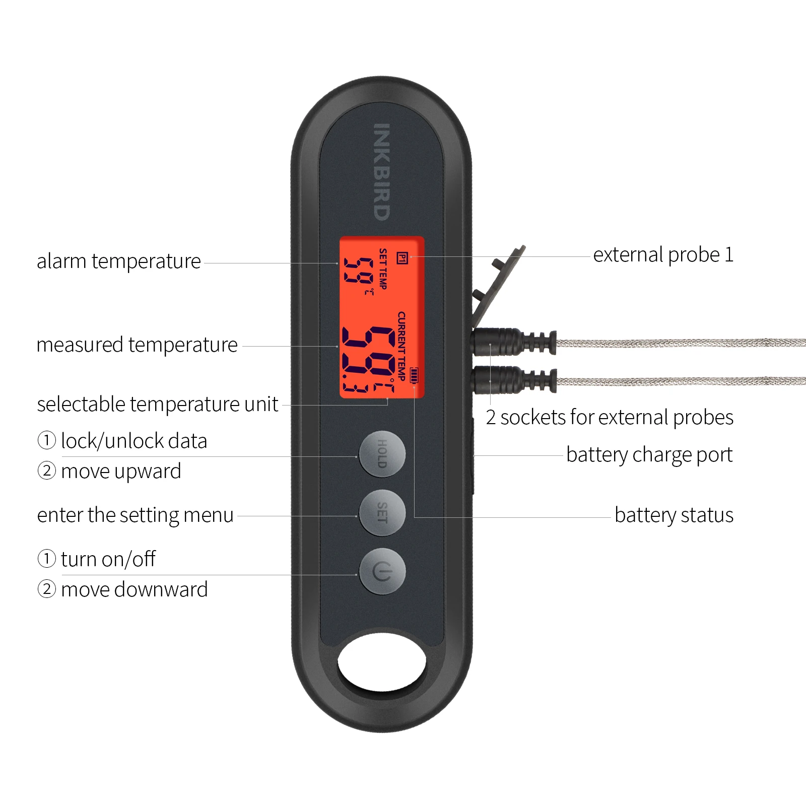 Inkbird Digital best Food Thermometer, Supports External Probes, Instant Read waterproof Meat Thermometer For Grilling