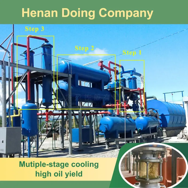 Waste woven plastic bag recycling pyrolysis plant agricultural plastic film waste treatment pyrolysis machine