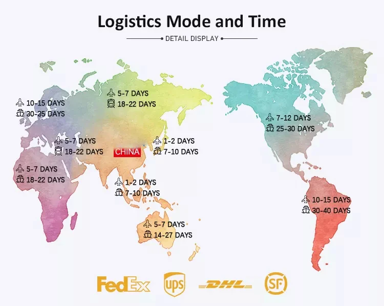 Женские eco-friendly потратить Da вечерняя сумка Прозрачный Прочный водонепроницаемый ПВХ голографической желе на ночь, для путешествий, сумка для спортивного