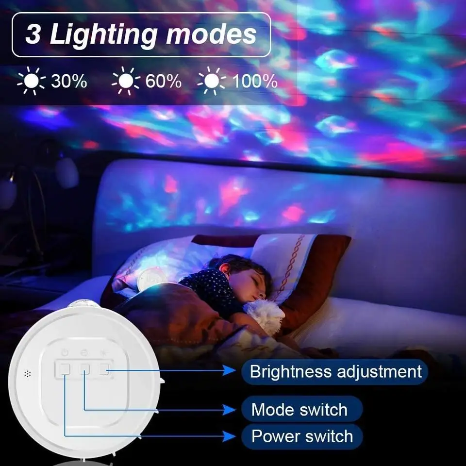 Make Atmosphere Smart Star Projector For Home Theater Galaxy Star Night Light Projector