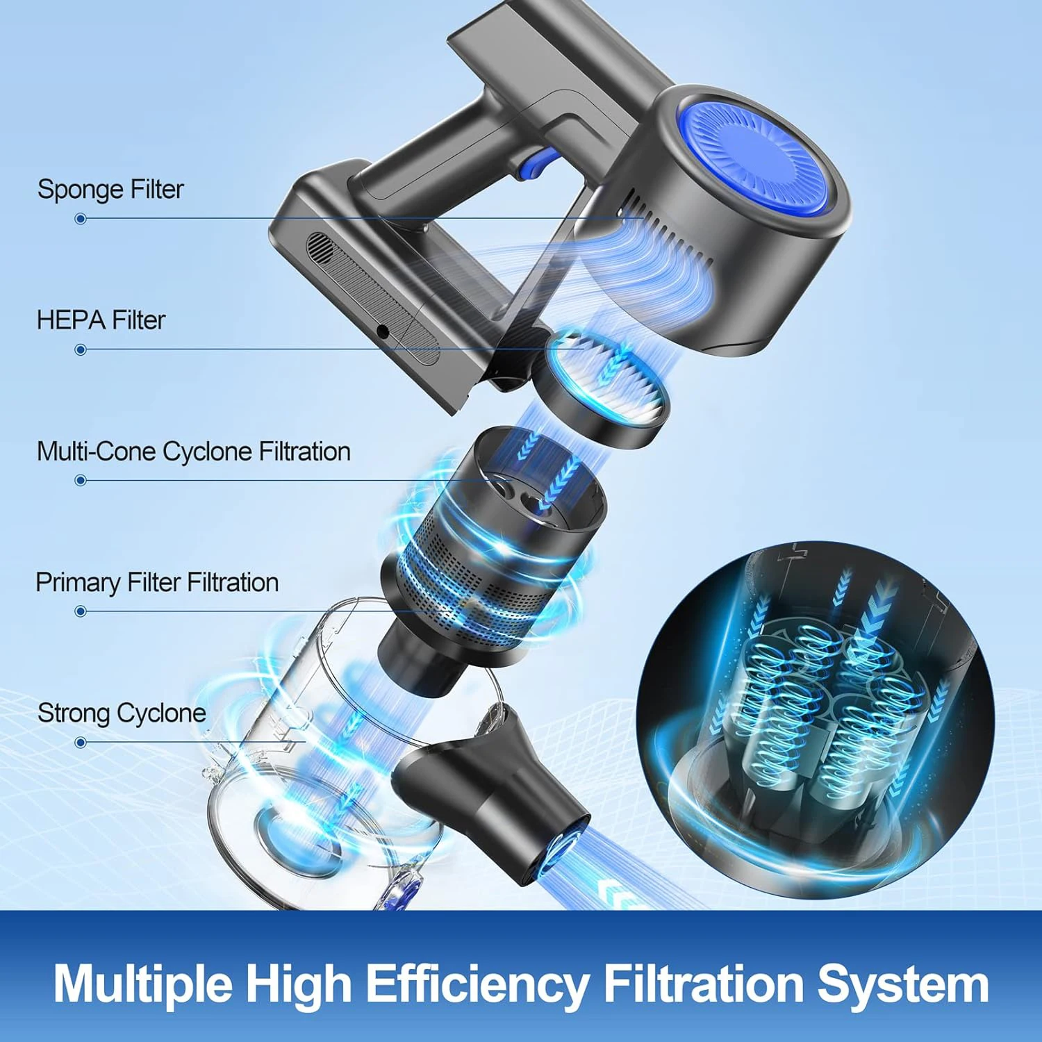 S500 250W Cleaners Pet Vacuum Sound Charger Rechargeable Widely Light Cyclone Cordless Upright Vacuum Cleaner