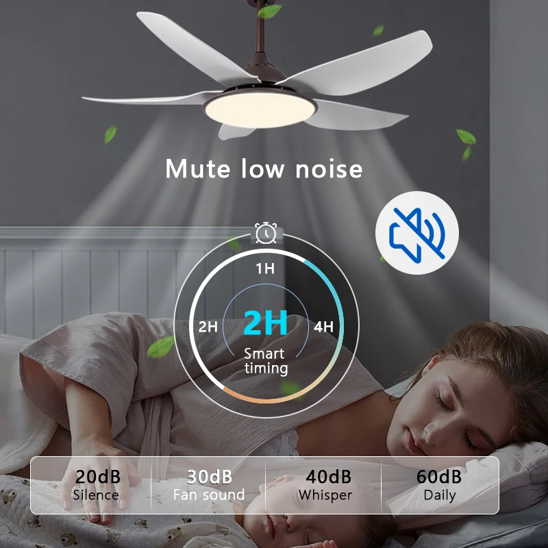 SLYNN Industrial Style Iron Ceiling Fan Manufacturer in China Indoor Cooling Electric Remote Control Led Ceiling Fan With Light