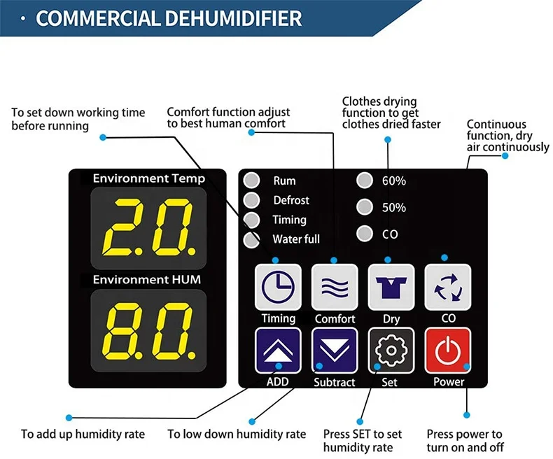 Напольный осушитель воздуха Dorosin для теплиц в стиле актива