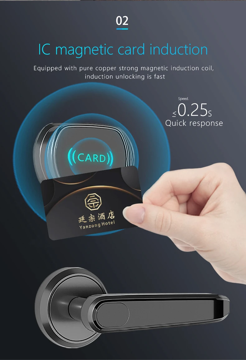 Hot Selling 5 Star Lcd Stainless Chip Temic Inductive Sdk Api Electronic Digital Smart Rfid Key Card Lock Hotel Handle Set Door