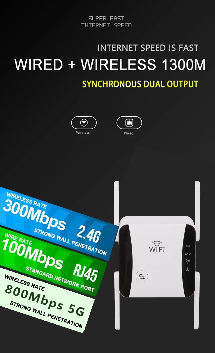 Wifi ретранслятор диапазона беспроводной наружный Wps 2 лучший продавец
