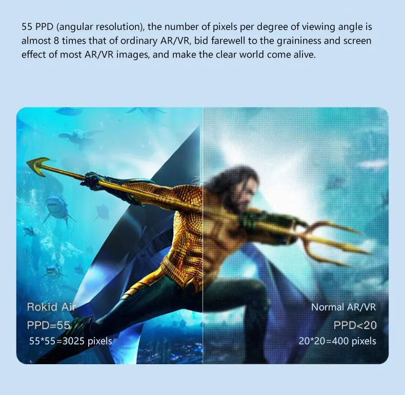 Fashion Ar Diffuse Glasses Galaxy Ar Tempered Glass Film Ar Glassber Glass Fiber