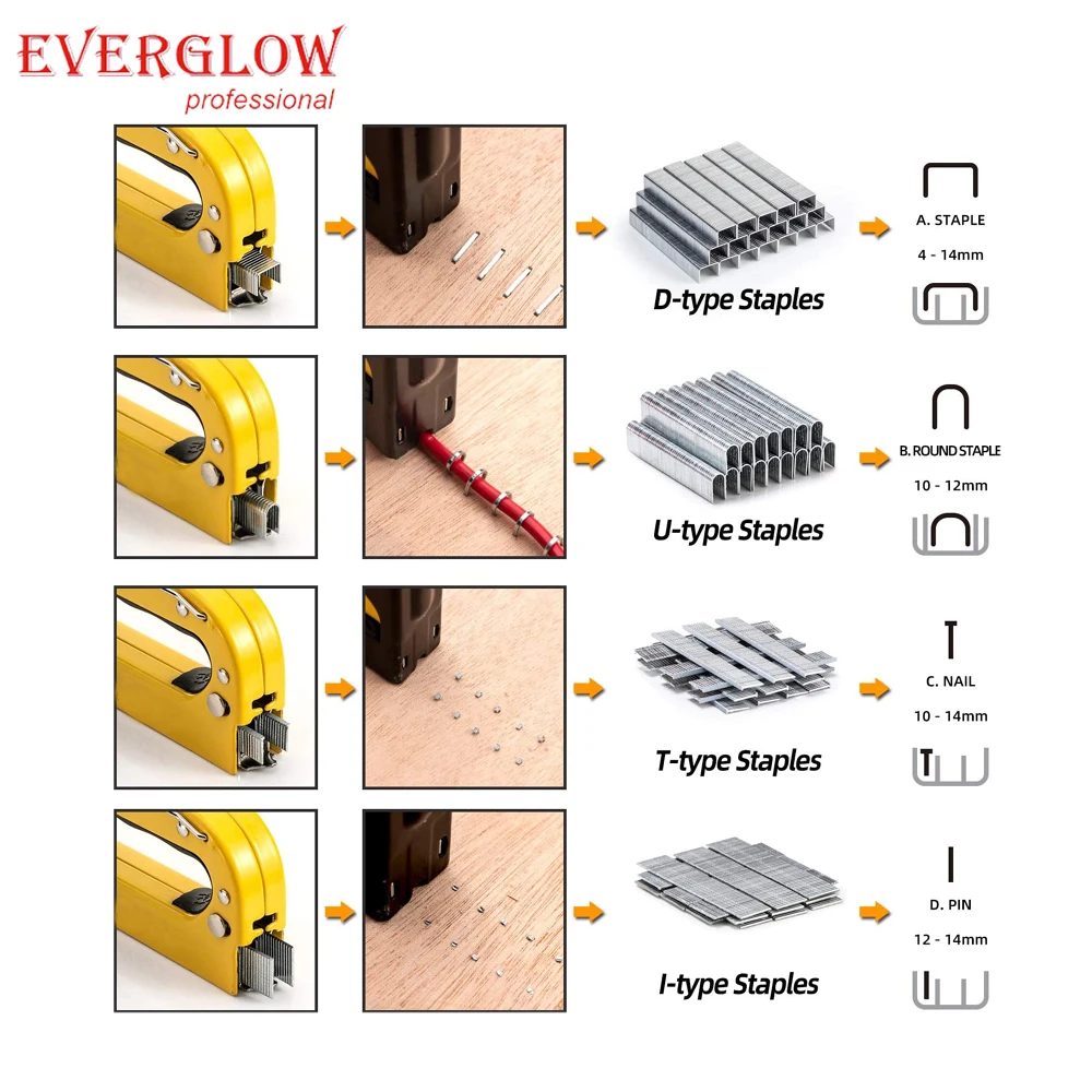 Staple Gun Heavy Duty DIY  4 in 1 Stapler Gun with 6000 Staples Remover  Manual Brad Nailer Power Adjustment Stapler Gun