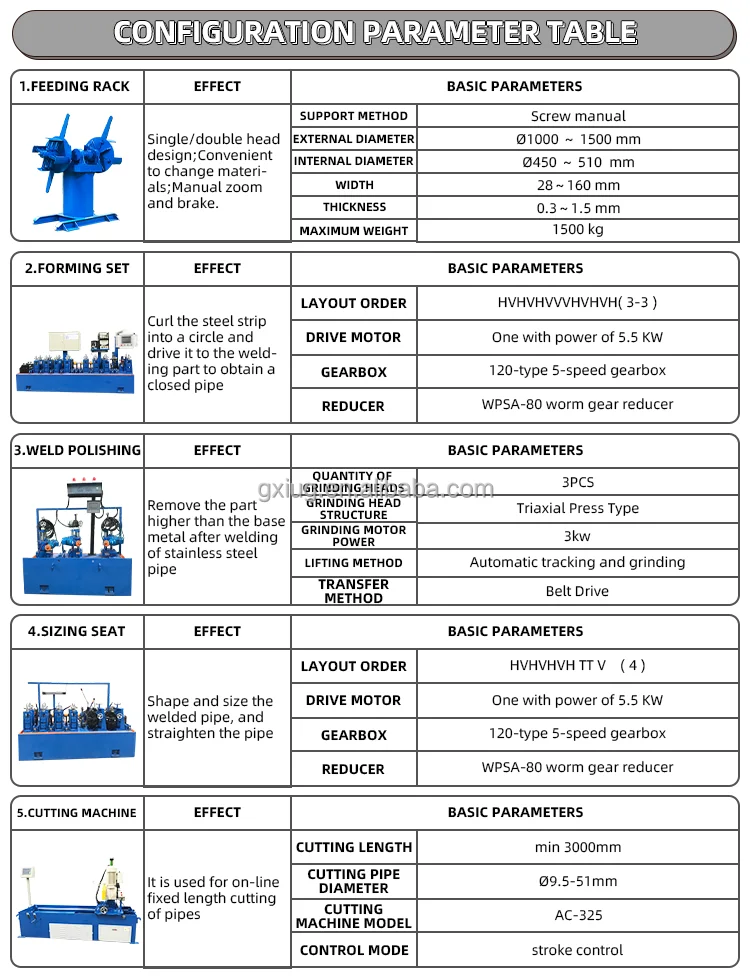 tube machine pipe mills.png