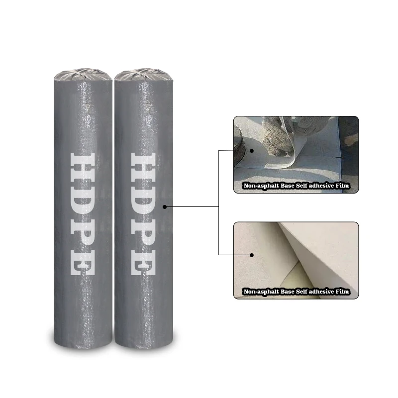 Wholesale china manufacturer construction 1.2mm 2.0mm non-bituminous unprotected polymer composite waterproof membrane