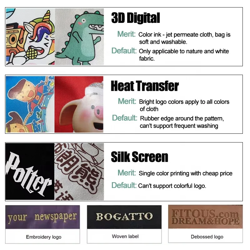 ZP RTS in stock Multi Functional Football Bag Logo Waterproof Fitness Basketball Volleyball Bag