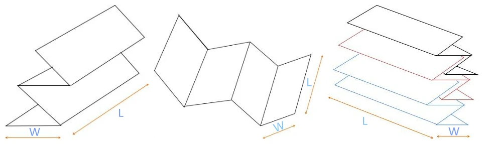 Высокопроизводительная автоматическая машина для складывания тканей
