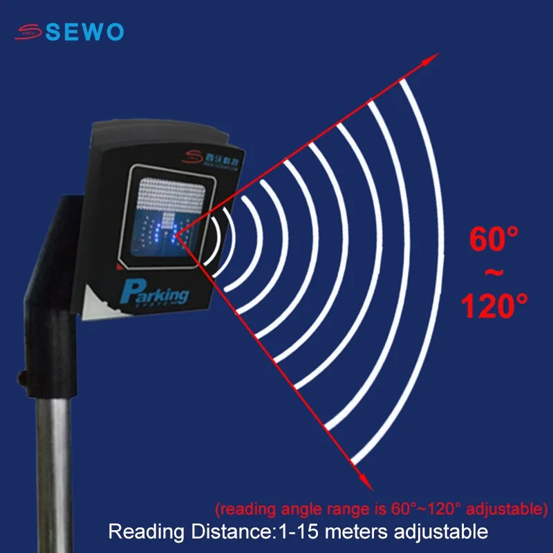 SEWO Long Distance RFID UHF Reader Parking System for Car Motorcycle Parking Lots Access Control Management