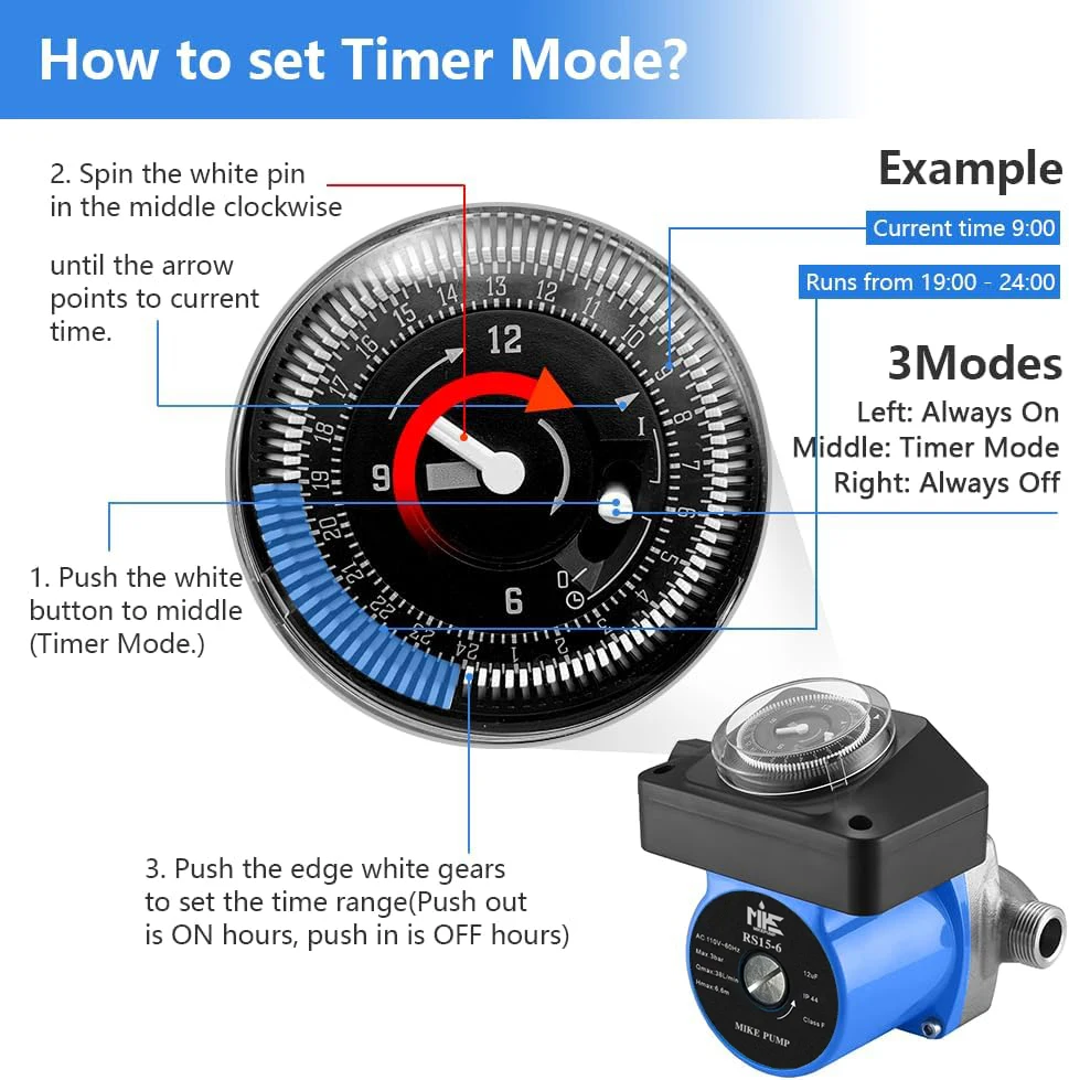 RS15-6 110v Electric Water Booster Timer Circulating Pump For Circulation of Hot Domestic Water